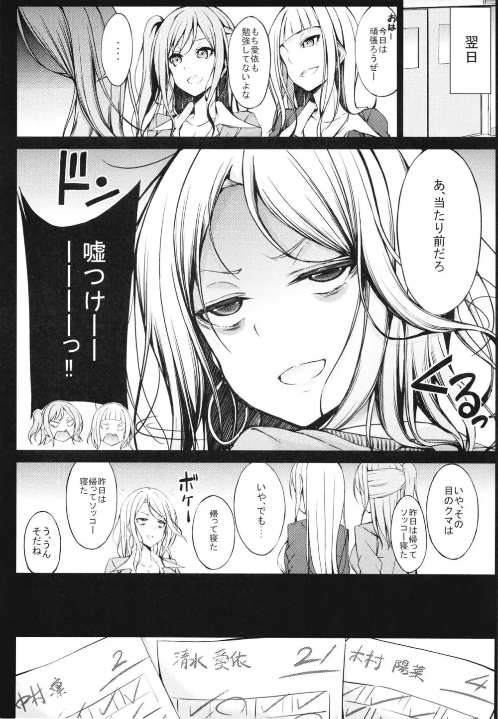 罰ゲームのご褒美 Page.6