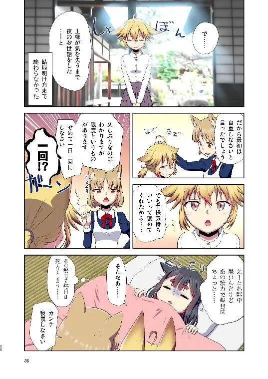 目が覚めたらケモミミ少女になっていたお話総集編1 Page.38