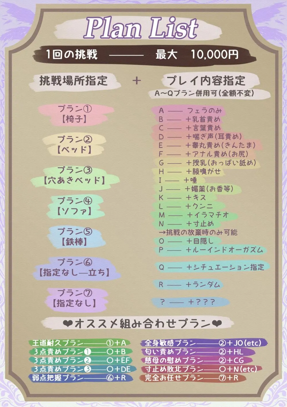 フェラチオ10分耐えたら君の勝ち～飴と鞭～ Page.68