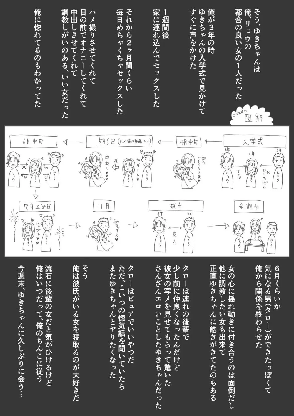 ホントノカノジョ 総集編 Page.35