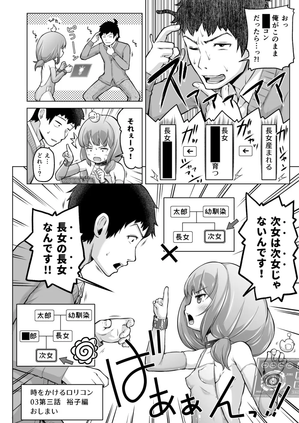 時をかけるロリコン Page.79