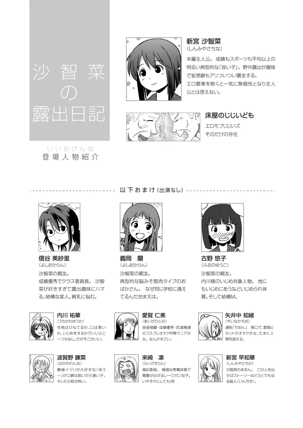 沙智菜の露出日記5 Page.4