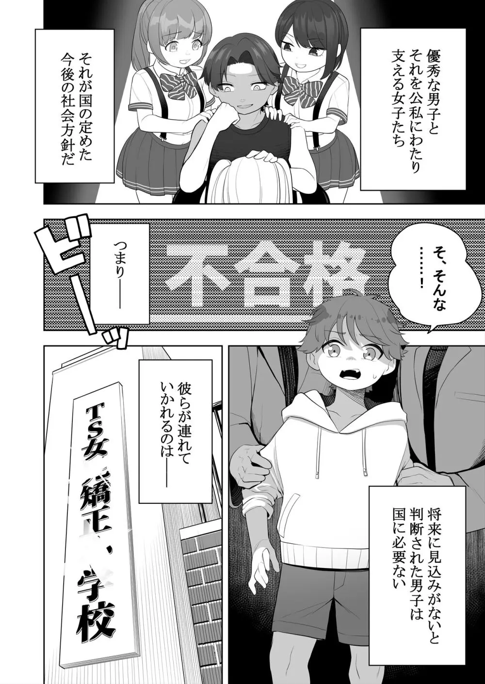 矯正義務教育! TSえっちな女の子訓練校!2 Page.2