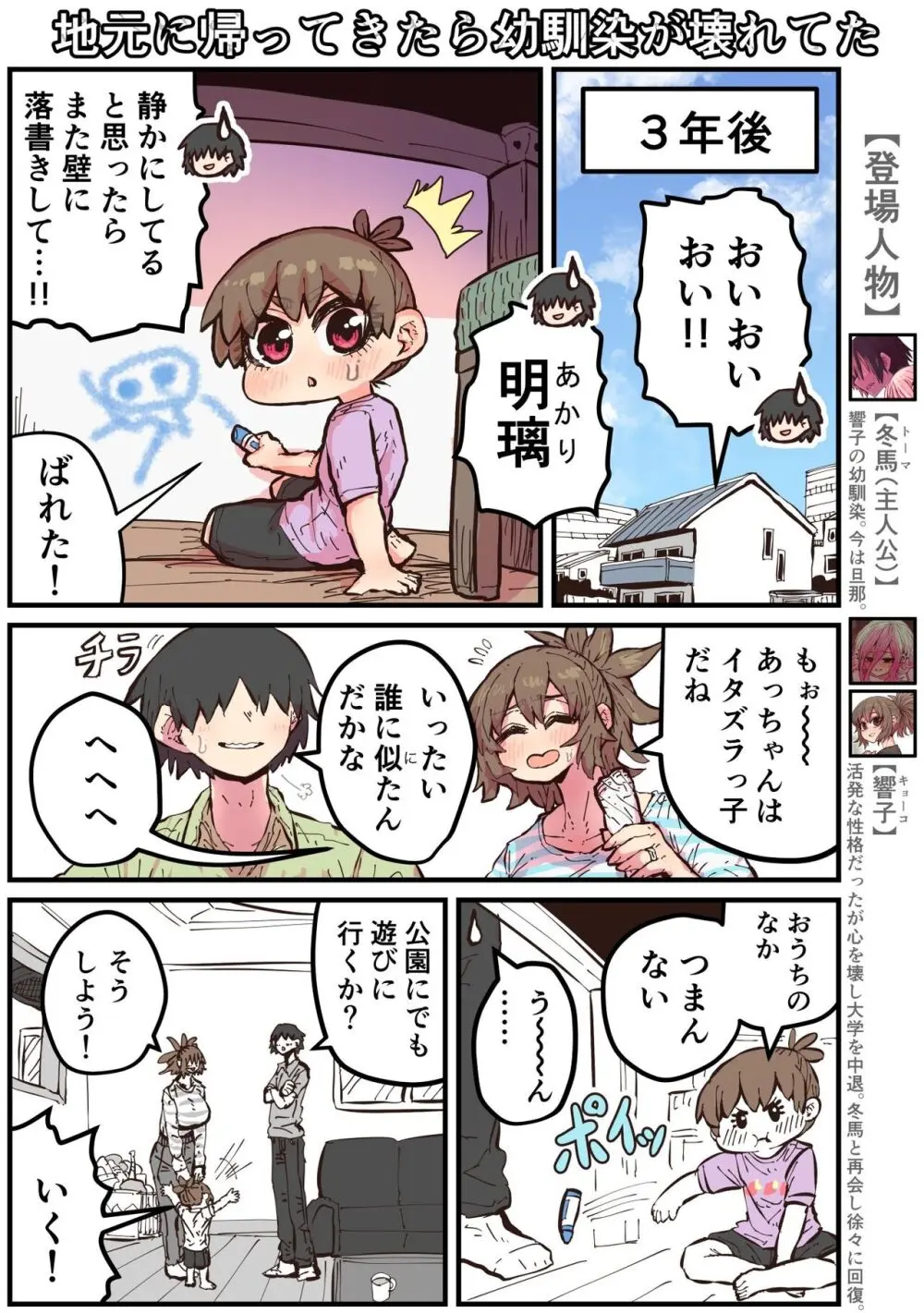 地元に帰ってきたら幼馴染が壊れてた Page.226