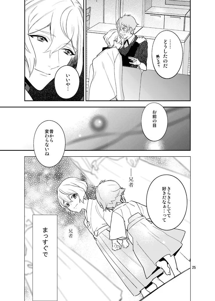 星の下で Page.22