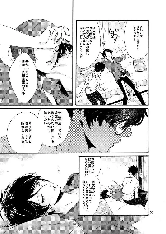 私は愚か者 Page.31