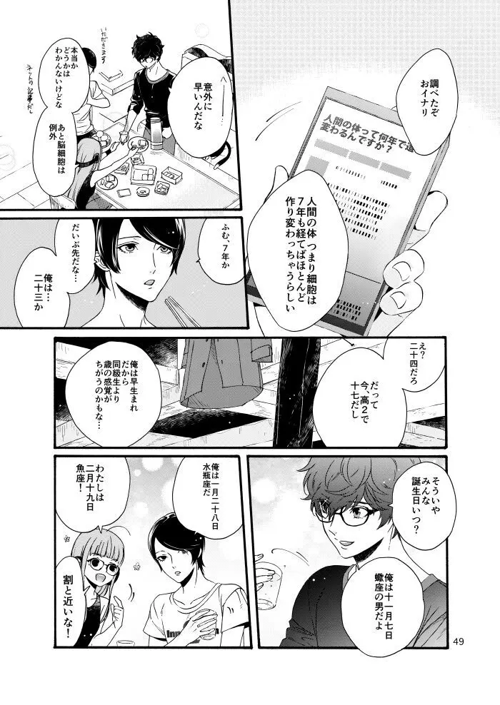 私は愚か者 Page.47