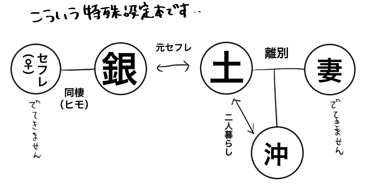 残り火 Page.2