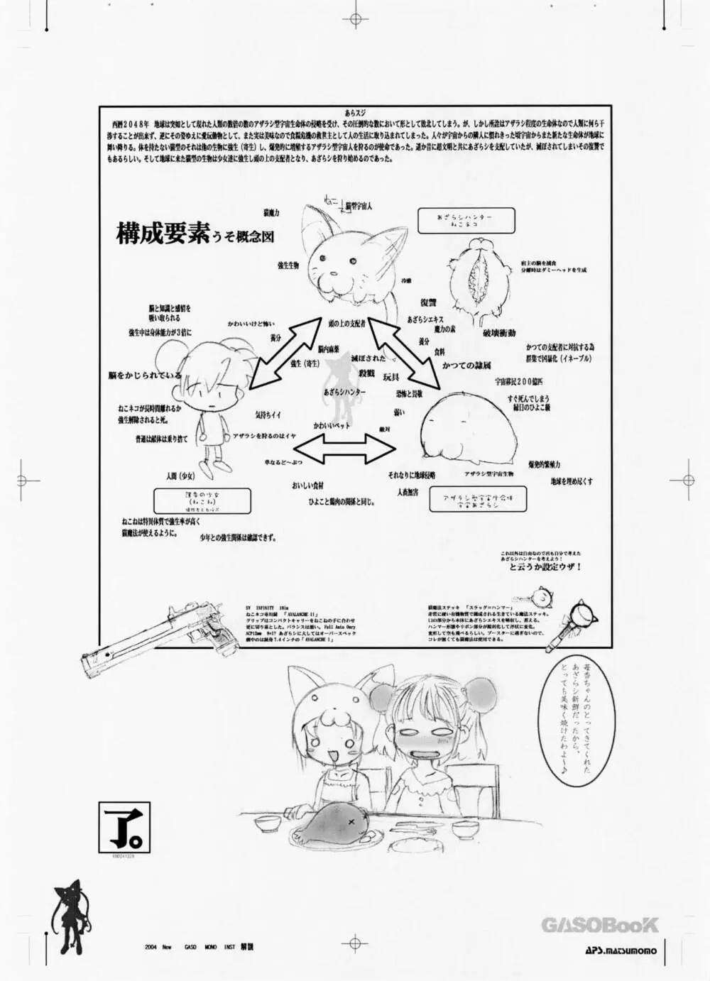 ねこネコアザラシ Page.12