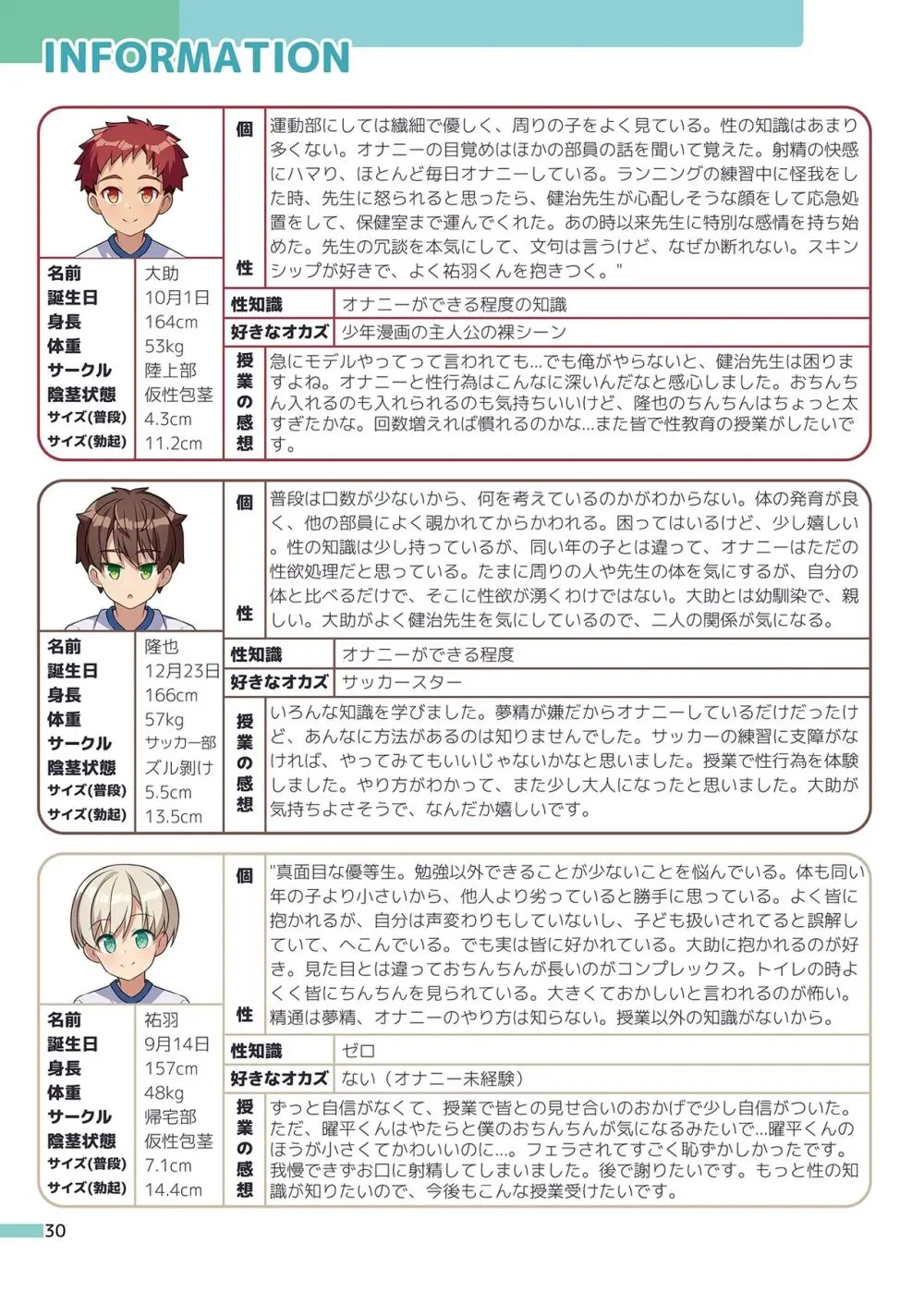 楽しく学ぶ男の子の保健体育 Page.30