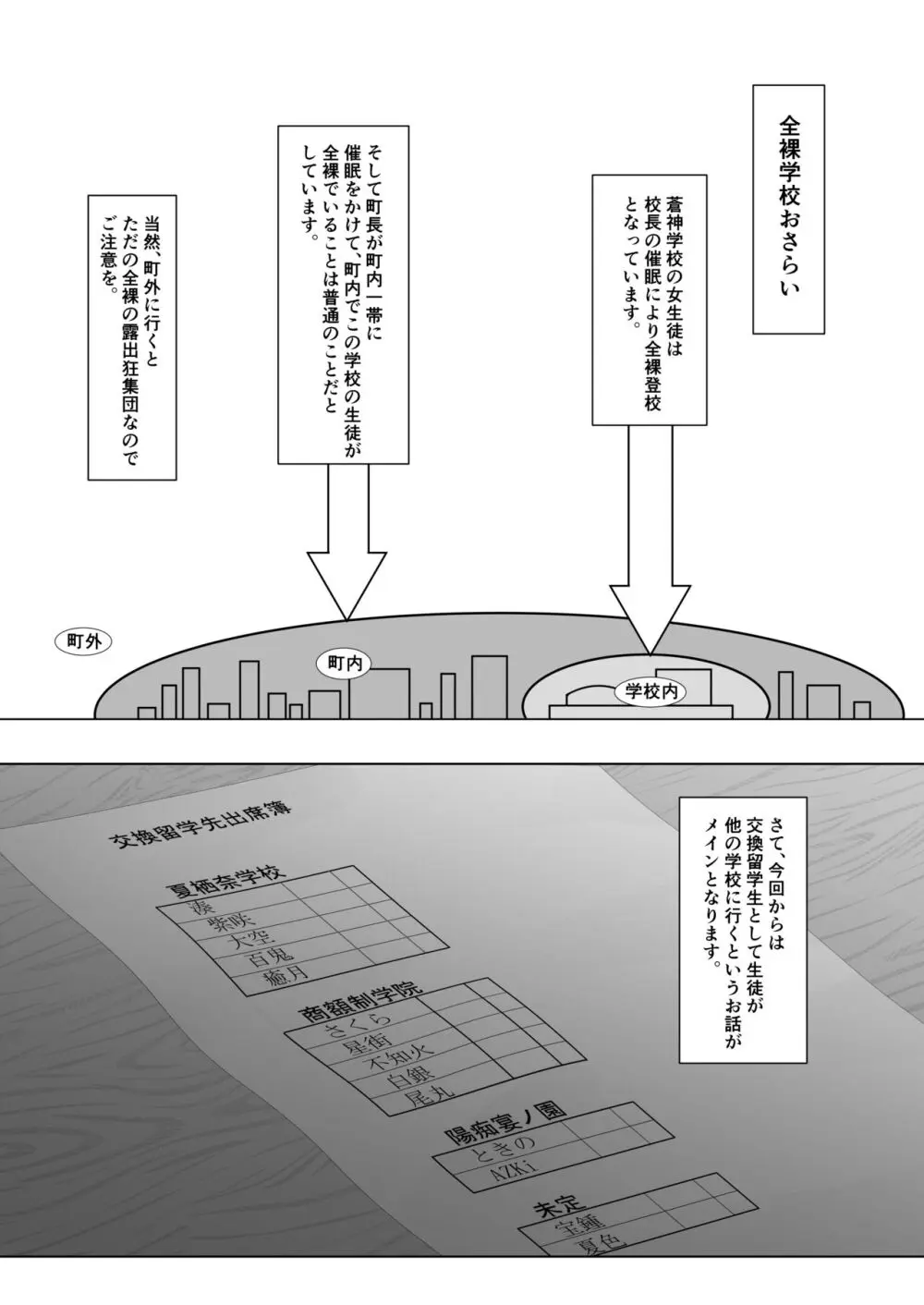 全裸学校 交換留学編 Page.3