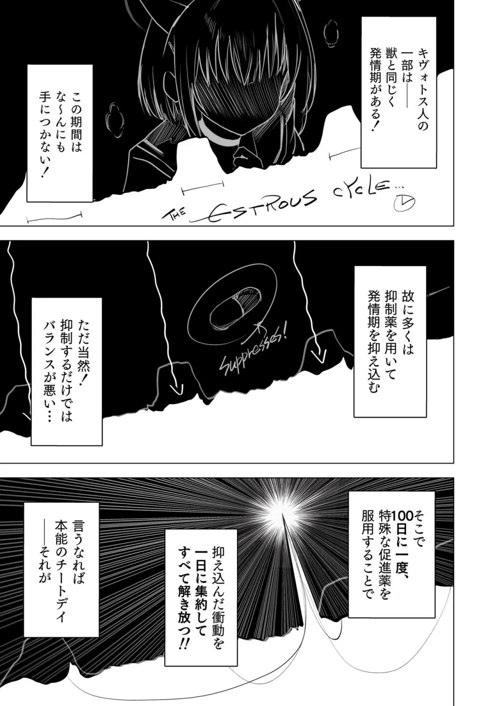 100日分の本能 Page.7