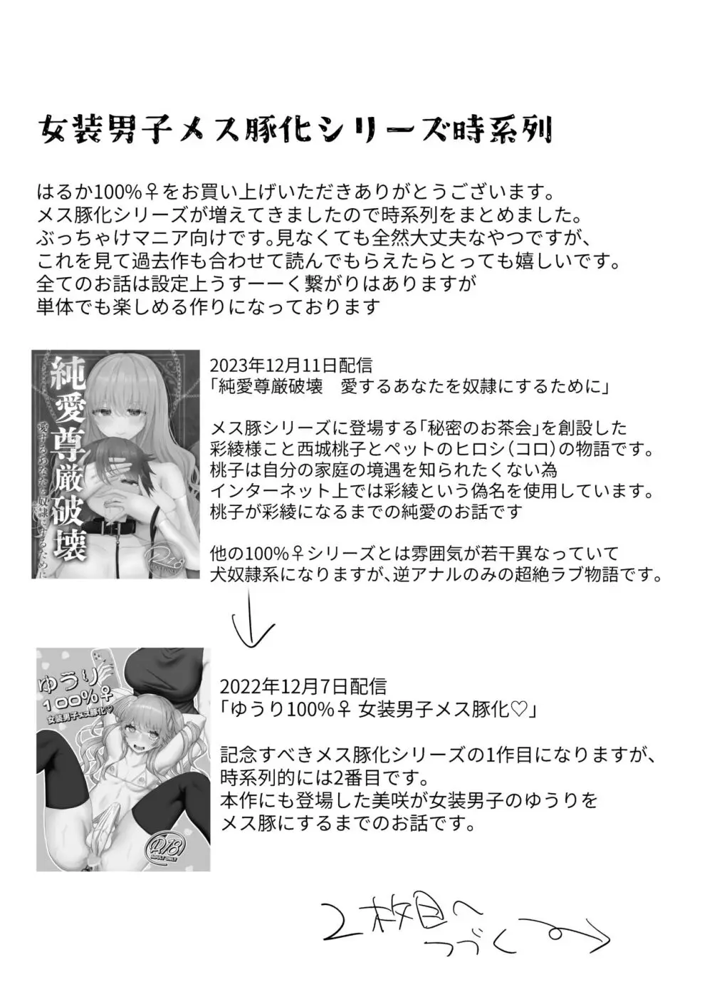 はるか100%♀ 御曹司強制女装メス豚化 Page.2