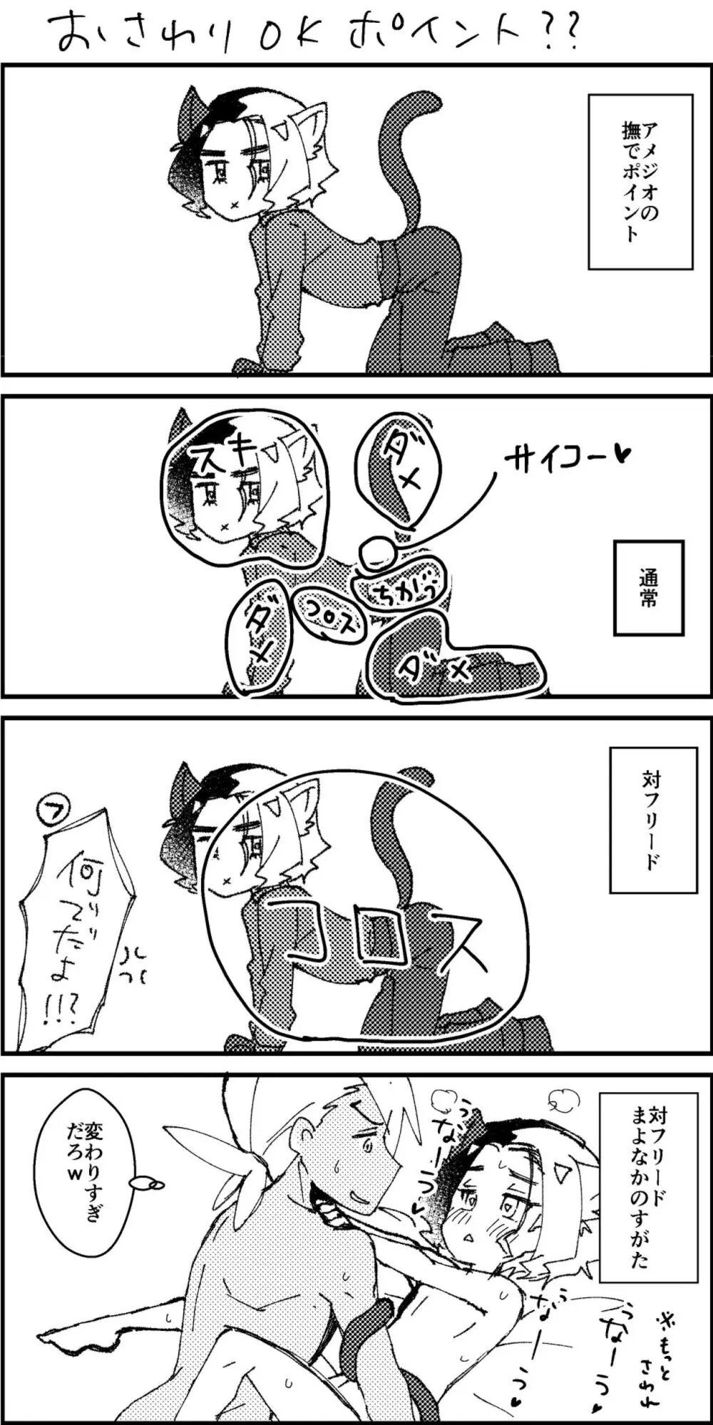 アメがネコになりまして Page.11