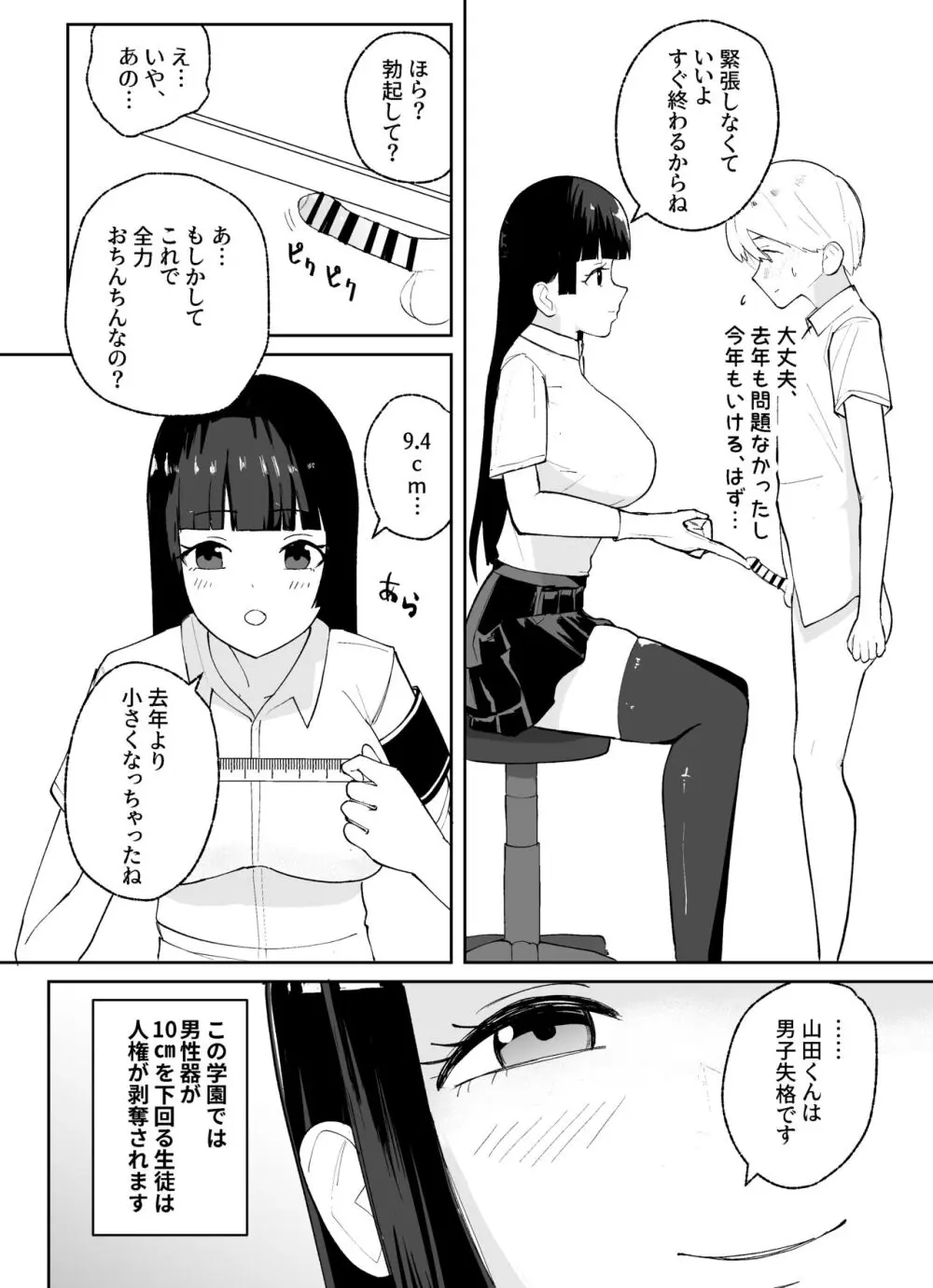 短小男子の躾け方 Page.3