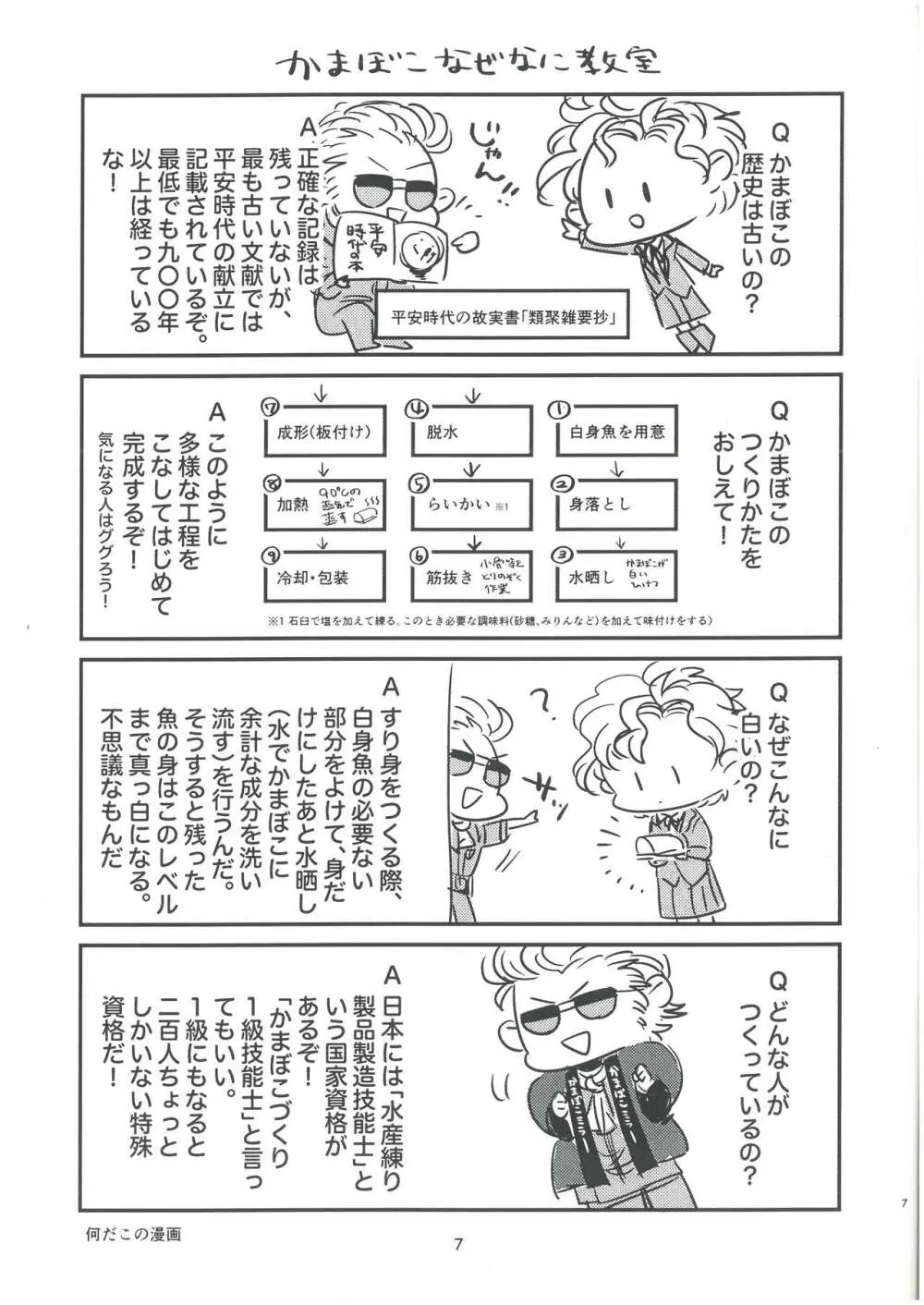 みんなでご飯計画 コロンビア Lida （オールキャラ） nemuiお尻プリン Page.7