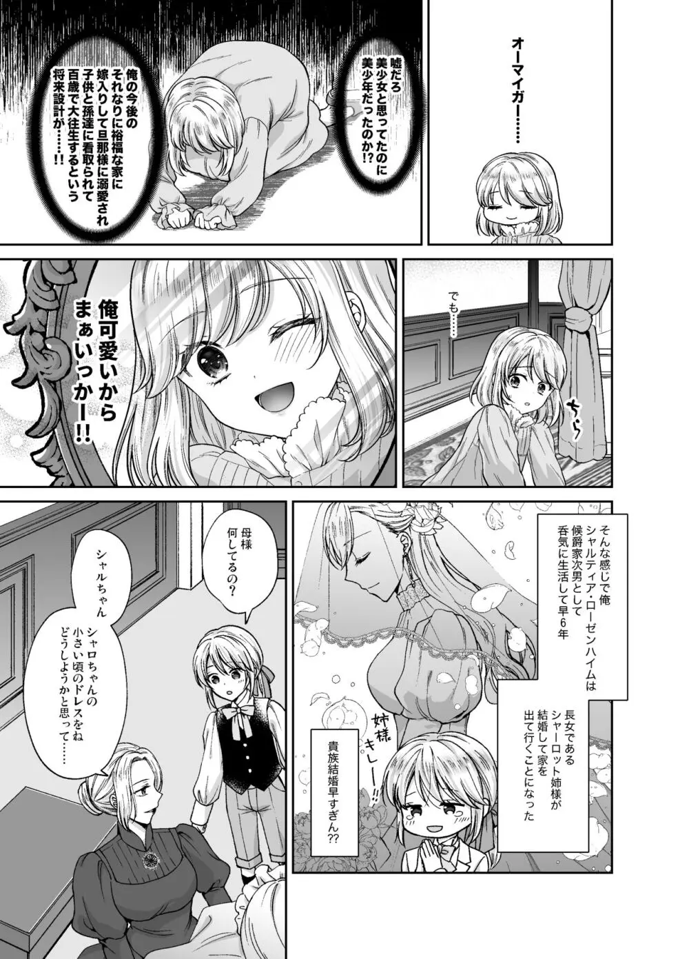 美少年に転生したのでうっかり女装したら、王弟殿下に嫁がされた件 Page.8