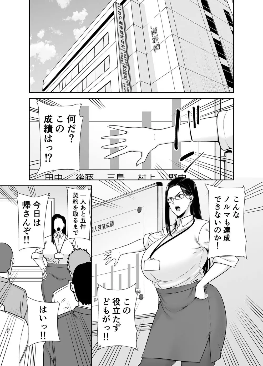 パワハラ女上司と社畜くん Page.88