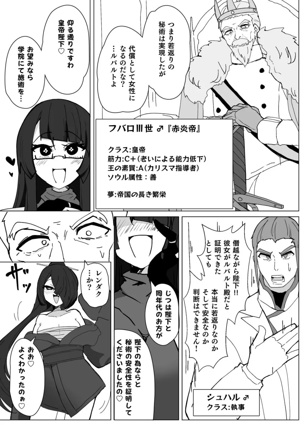 魔転職の館⑧ Page.2