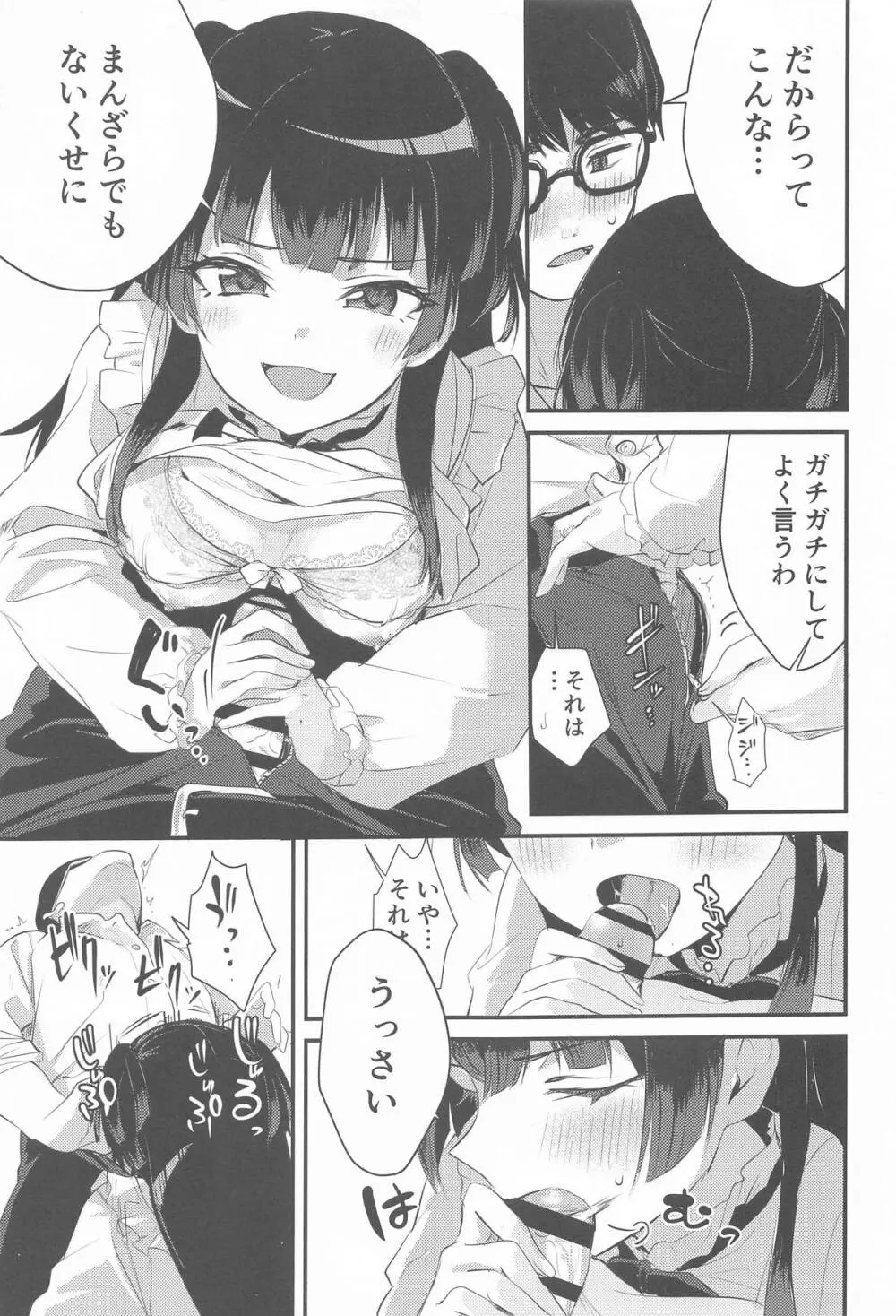 冬優子のストレス発散に付き合わされる話 Page.6