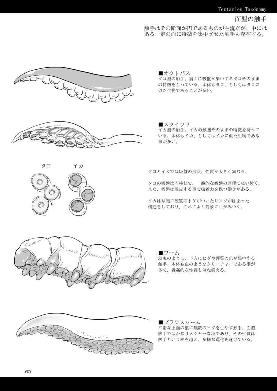 A Beautiful Greed Zトン人外総集編 Page.59