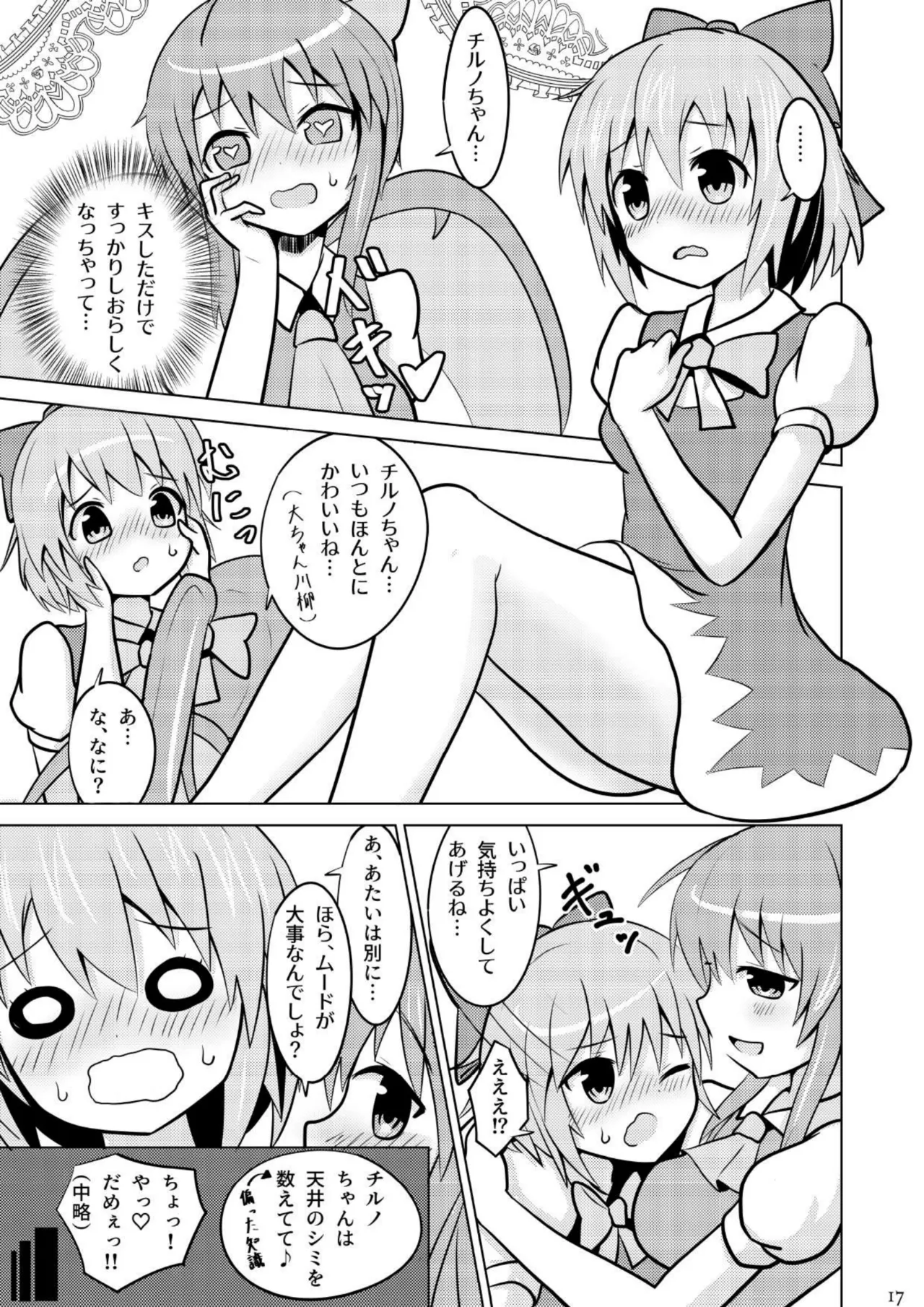 大チルのもっとスケべなうすいほん4 Page.16