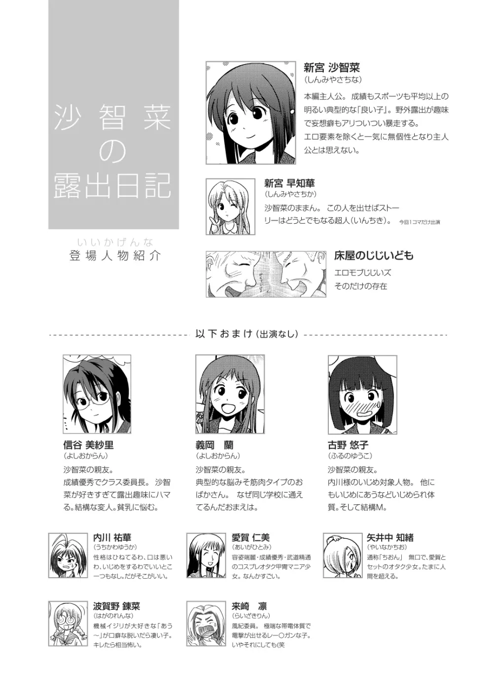 沙智菜の露出日記4 Page.4