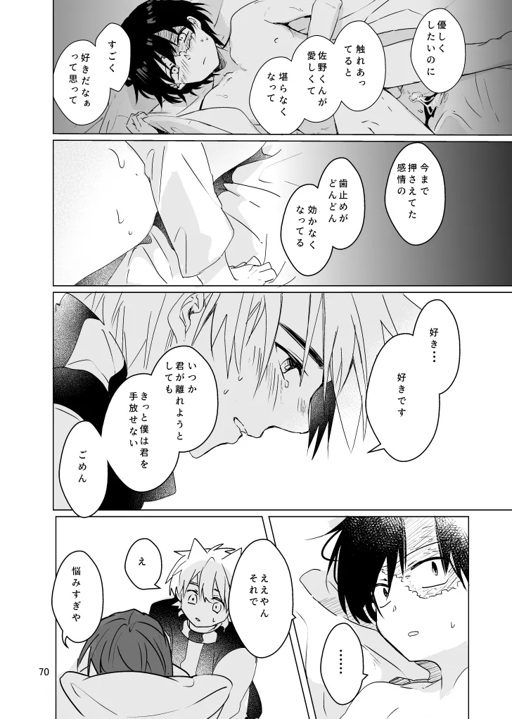 春になる Page.69