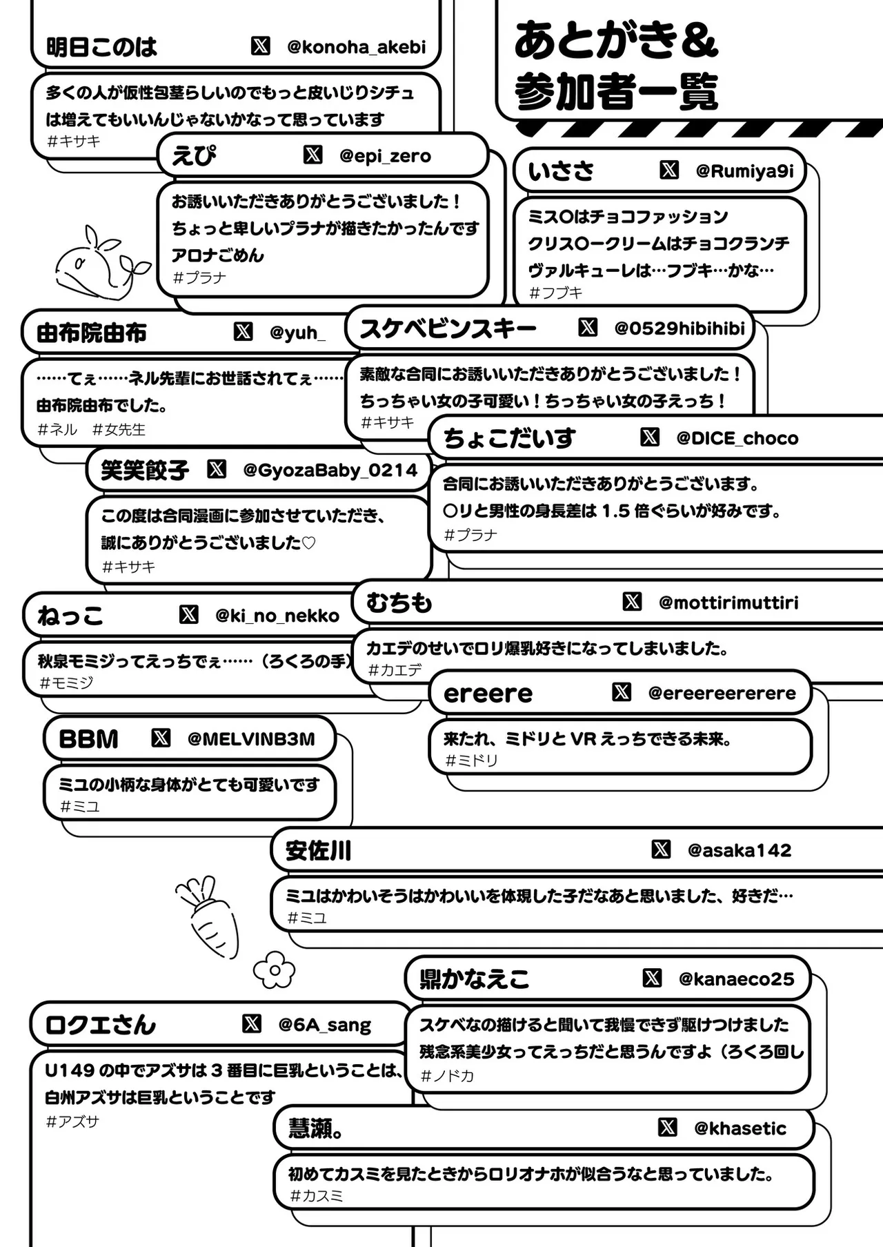 ブルアカU149合同 ～Petit Archive～ Page.113