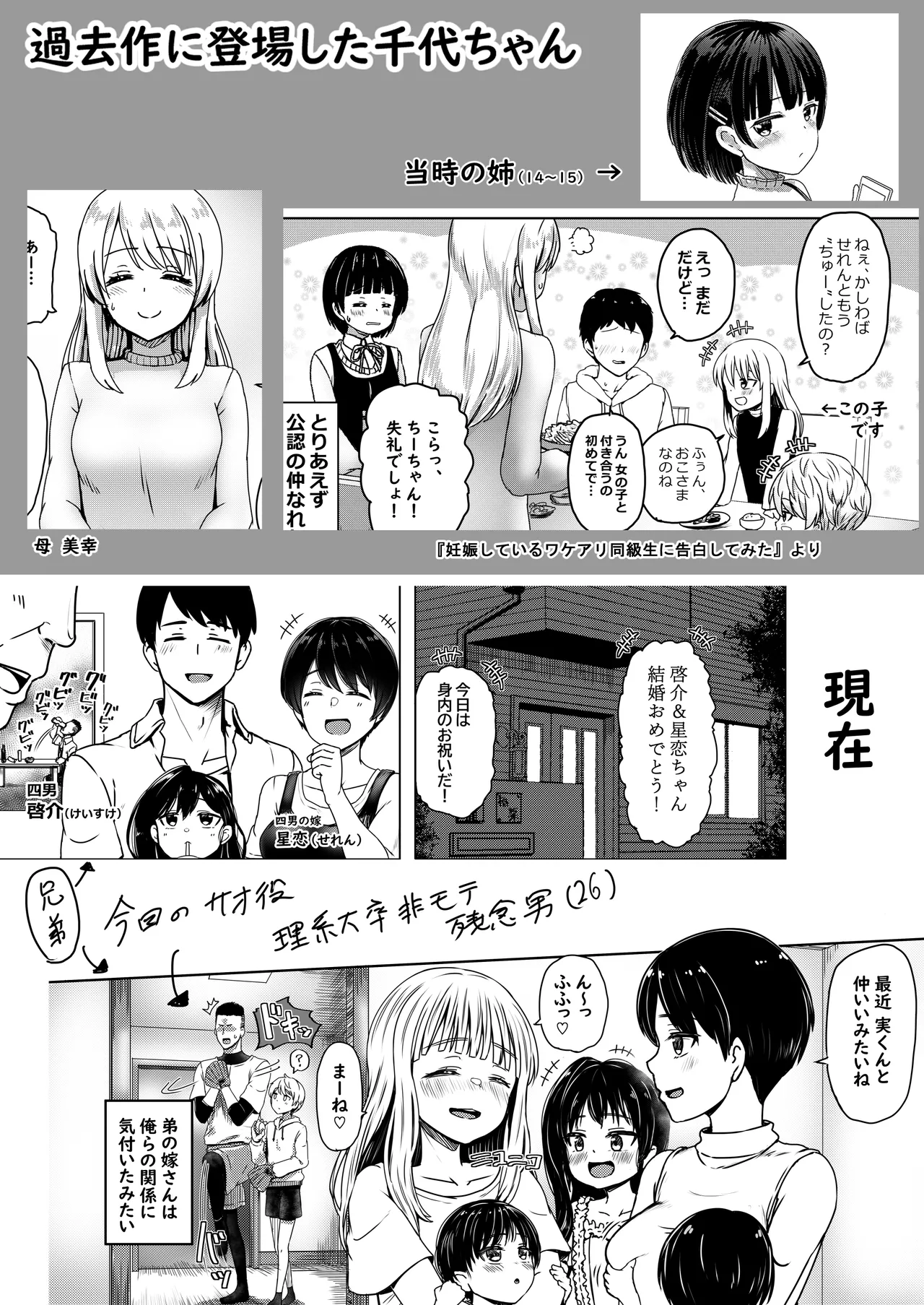 親戚の少女を妊娠させちゃったんですが。「出産希望」だったので結婚しました! Page.36