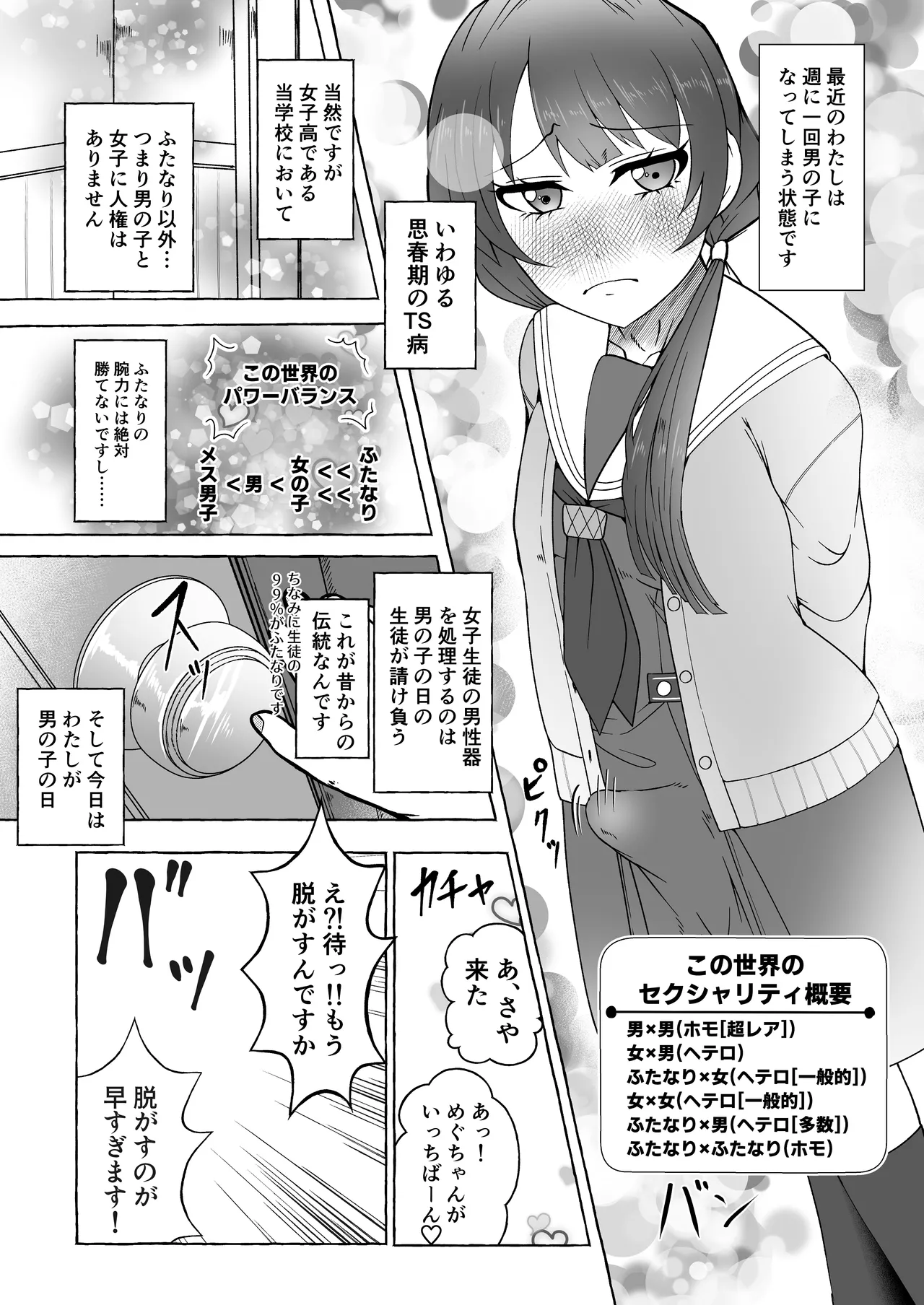 今日の私は男の子ですから!! Page.2