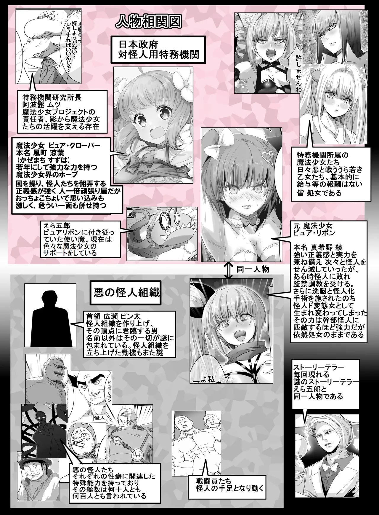 魔法少女VS無限触手 Page.3