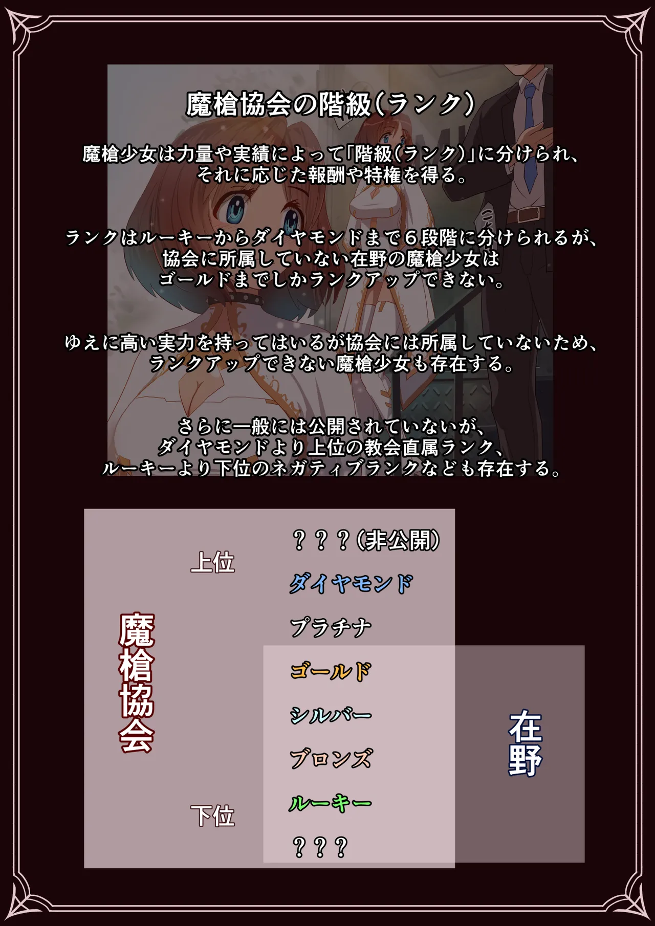 魔槍戦姫 the others2 ～魔槍スーツが私の弱点教えちゃうんですけど～ Page.55