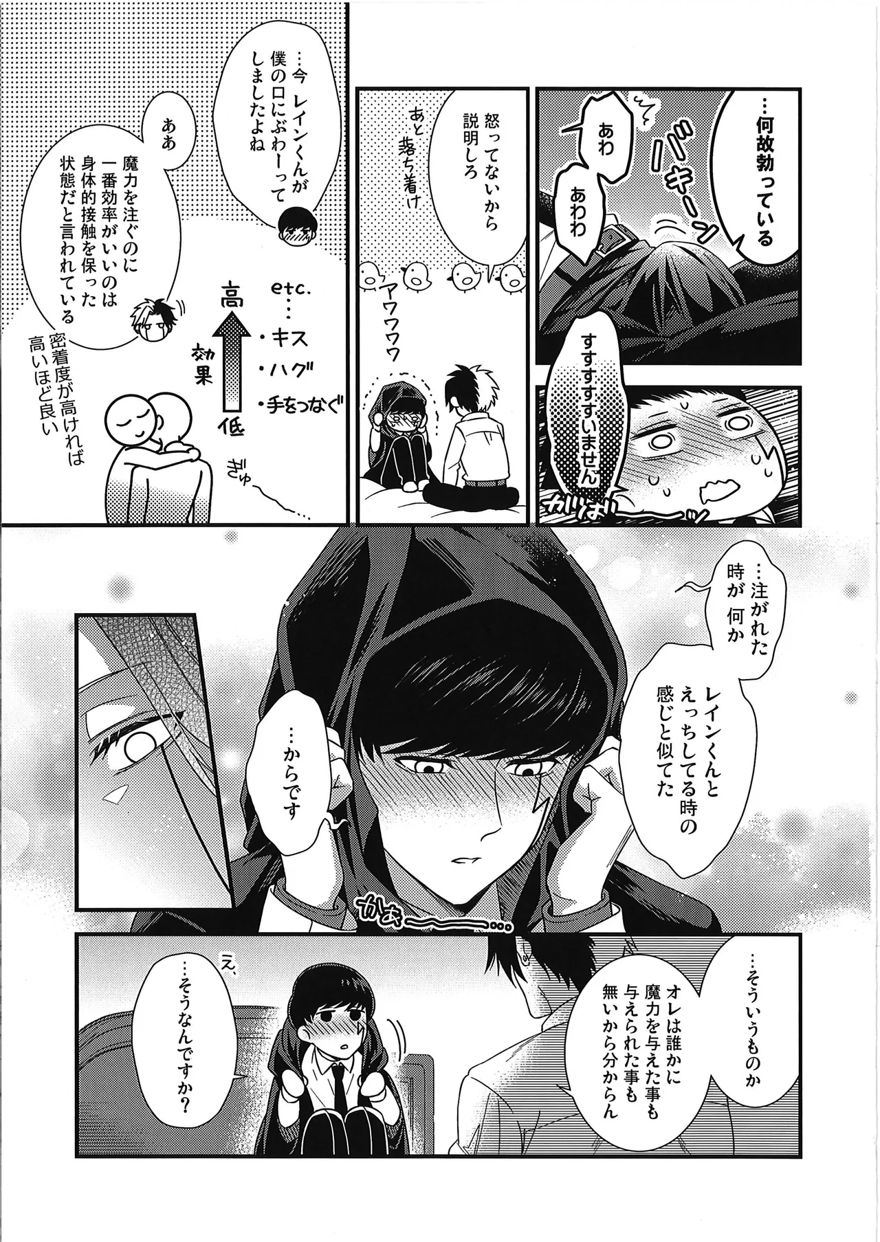 レインくんの魔力が欲しいです Page.10