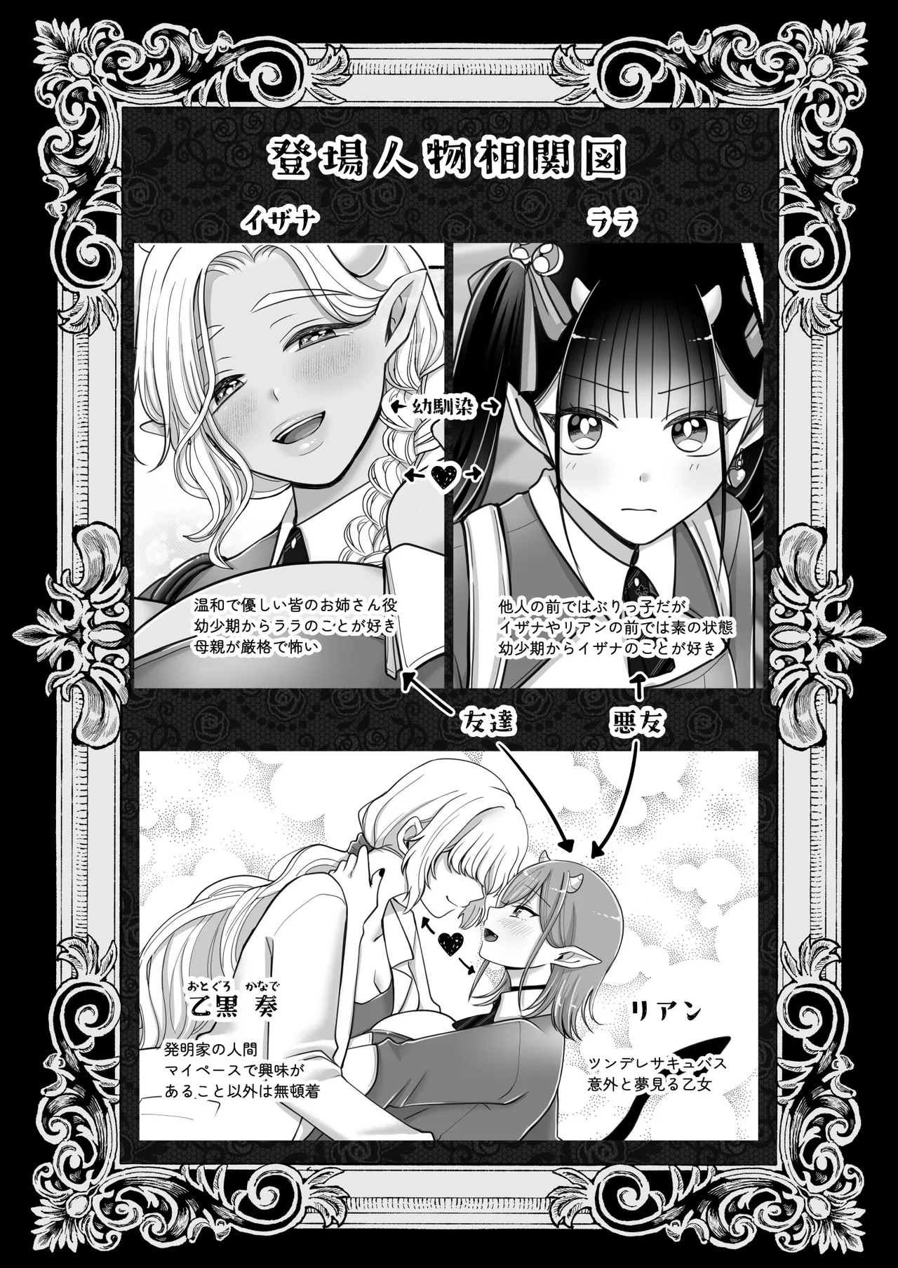 百合deサキュバス！3～ねえ、幼馴染以上になりたいの～ Page.73