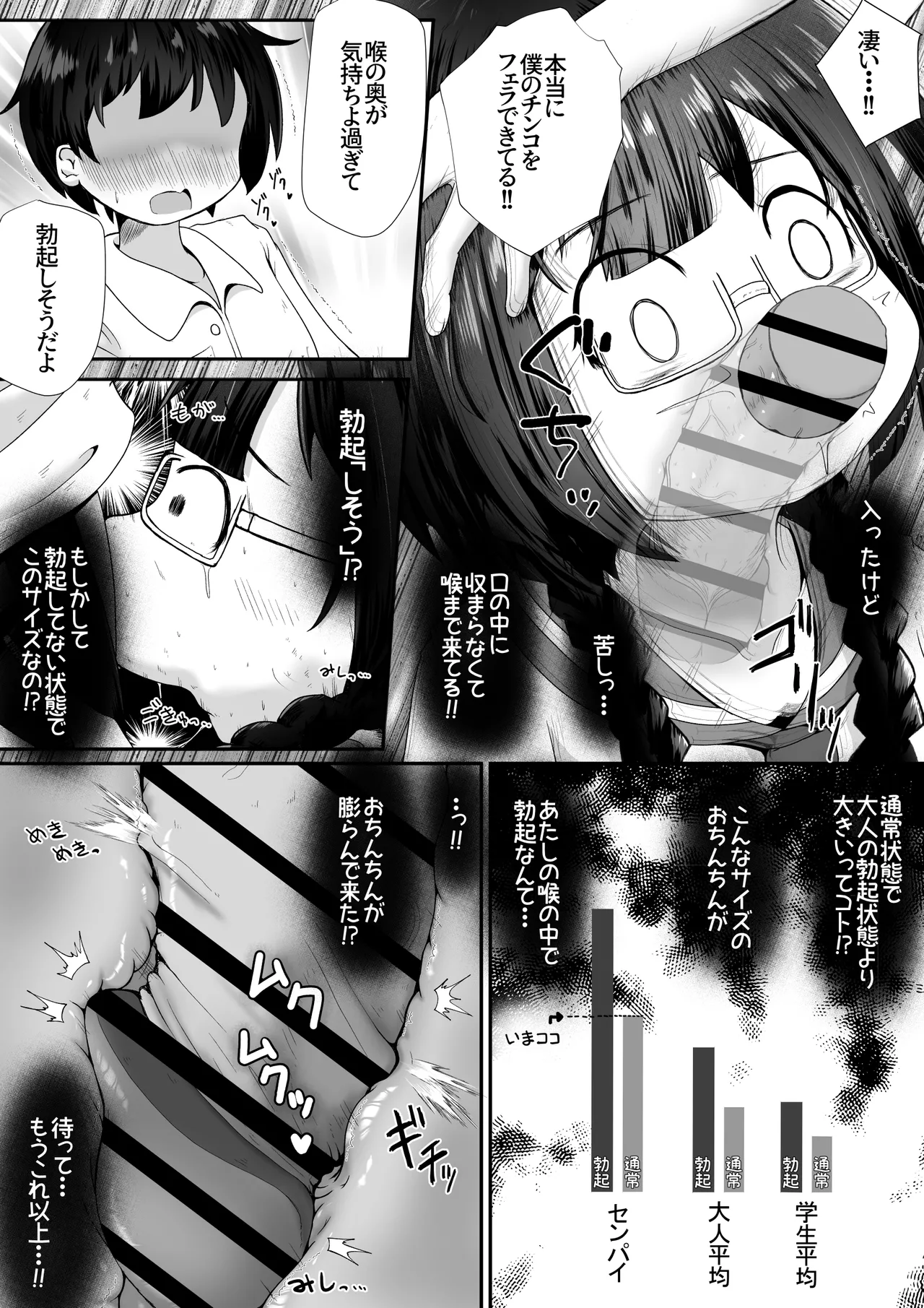 小柄な女の子が巨根の先輩とお付き合いする為に身体中の穴でご奉仕するお話 Page.6