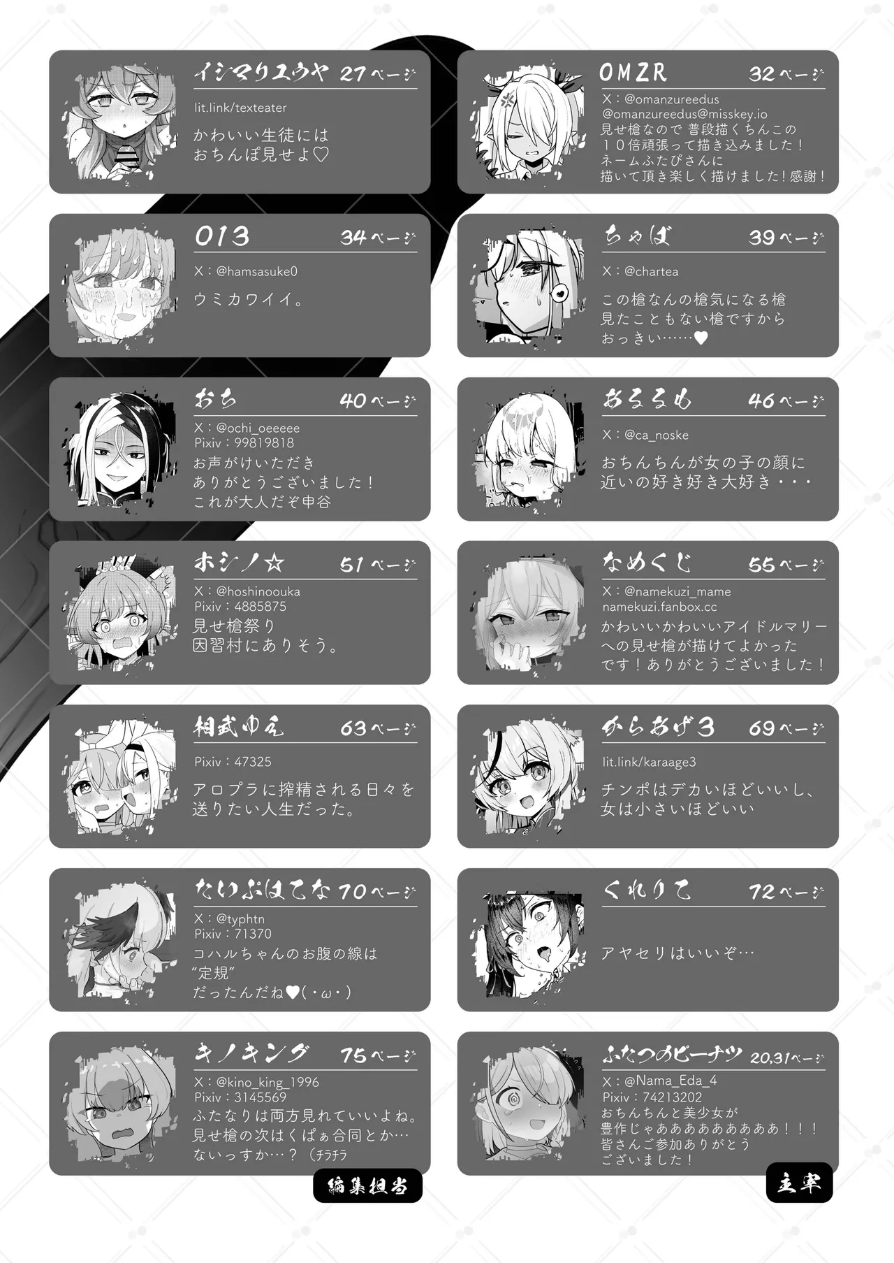 ブルーアーカイブ見せ槍合同 Page.77