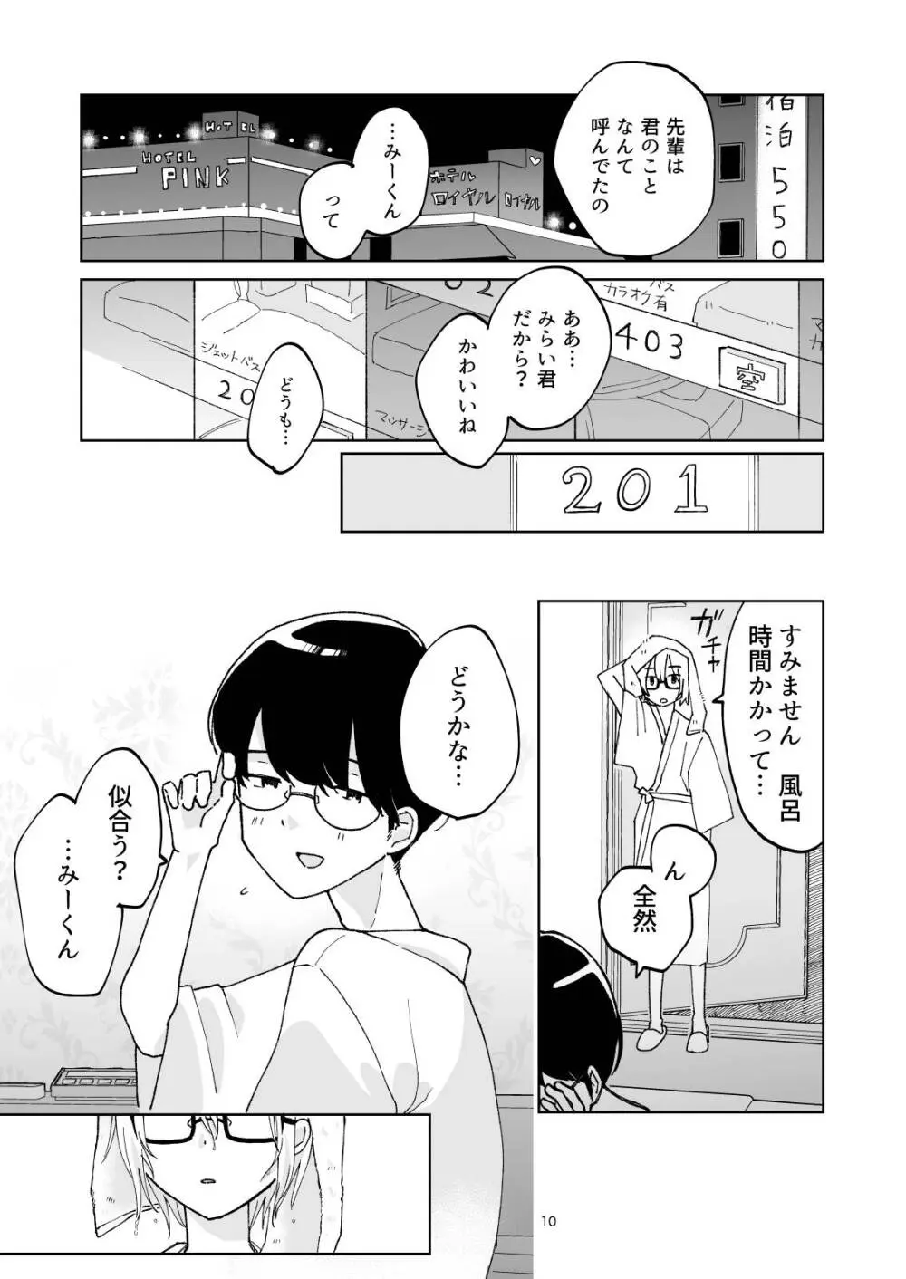 夜のスキマに逃げ出して Page.10