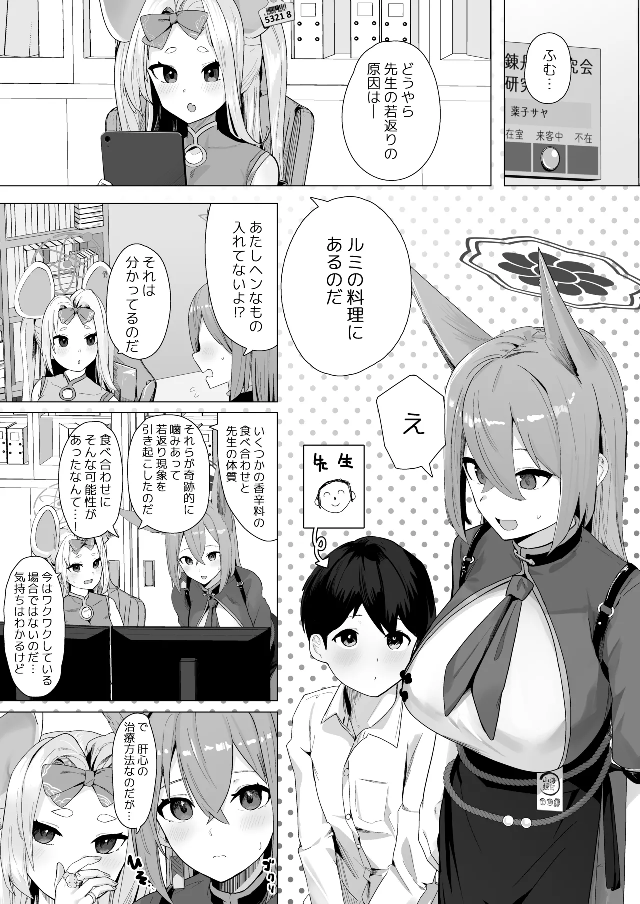 今日だけ君のお姉ちゃん Page.2