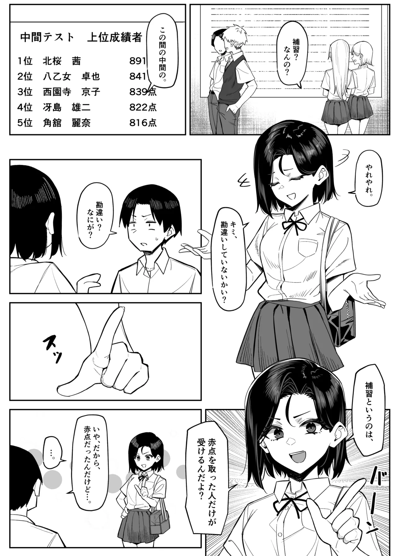 優等生にオ〇ニー見せる話 Page.80