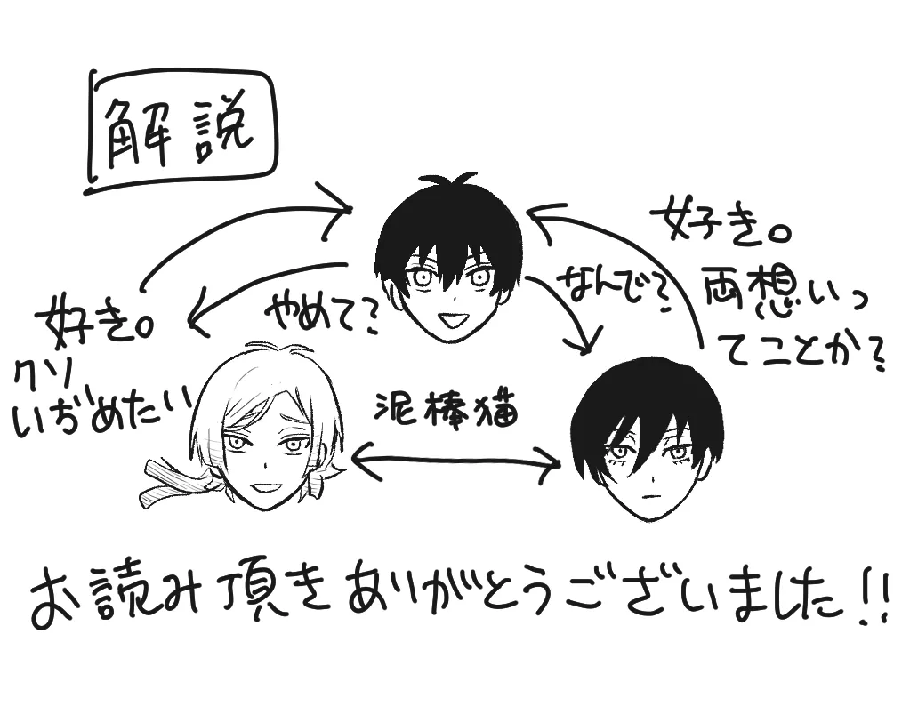 潔凛の潔が潔カイに寝取られる漫画 Page.21