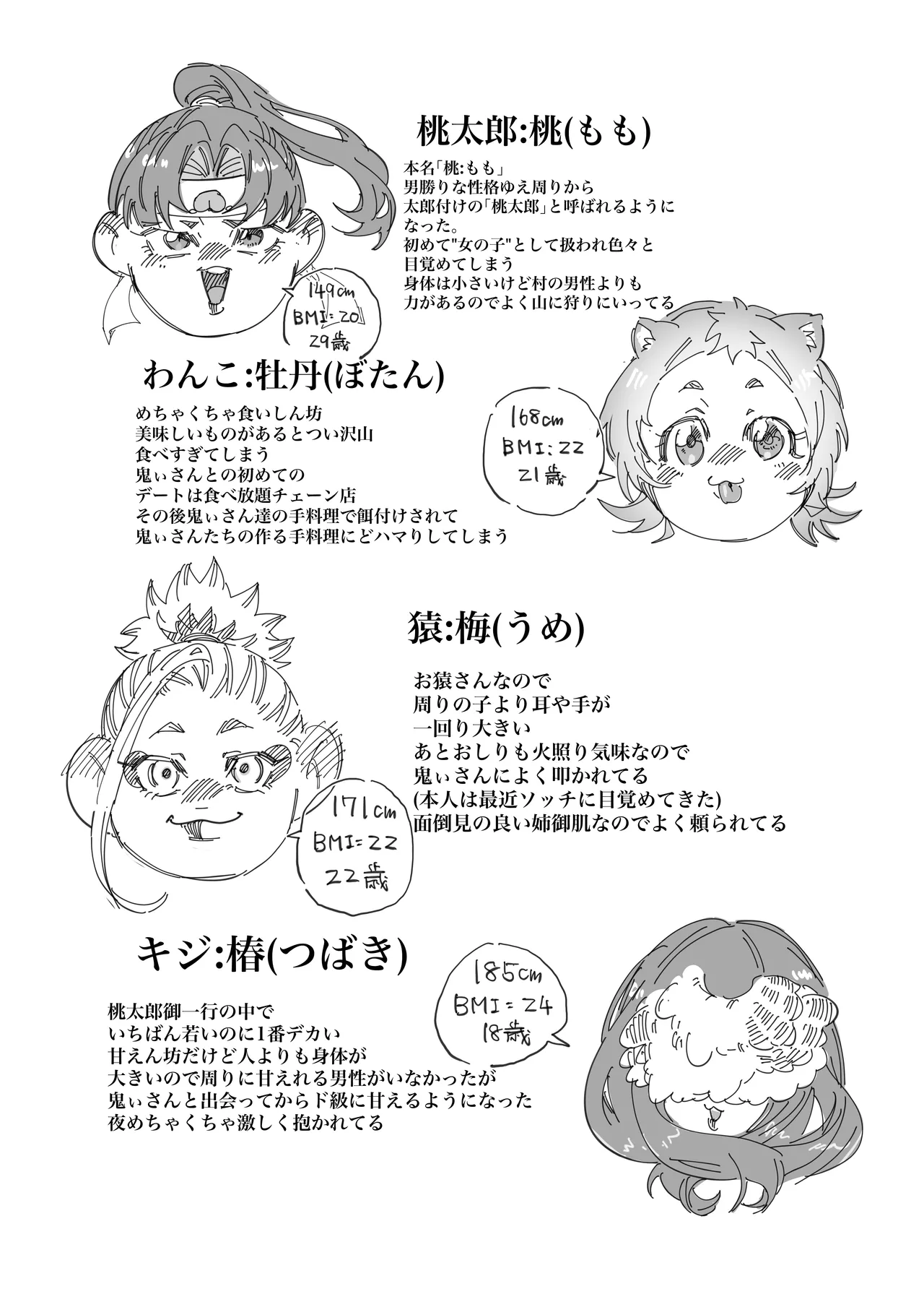 女の子の桃太郎とでかつよ鬼ぃさん Page.37