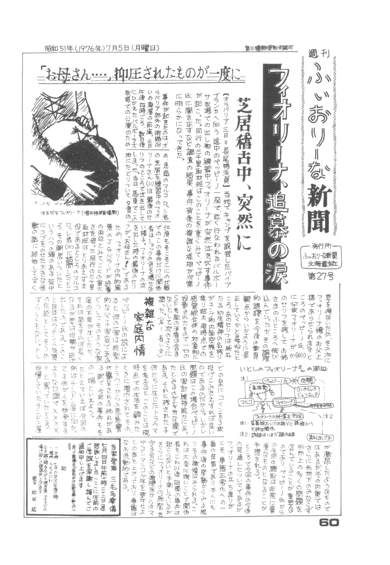 Alice増刊 アリスの部屋 Vol. 1 Page.56