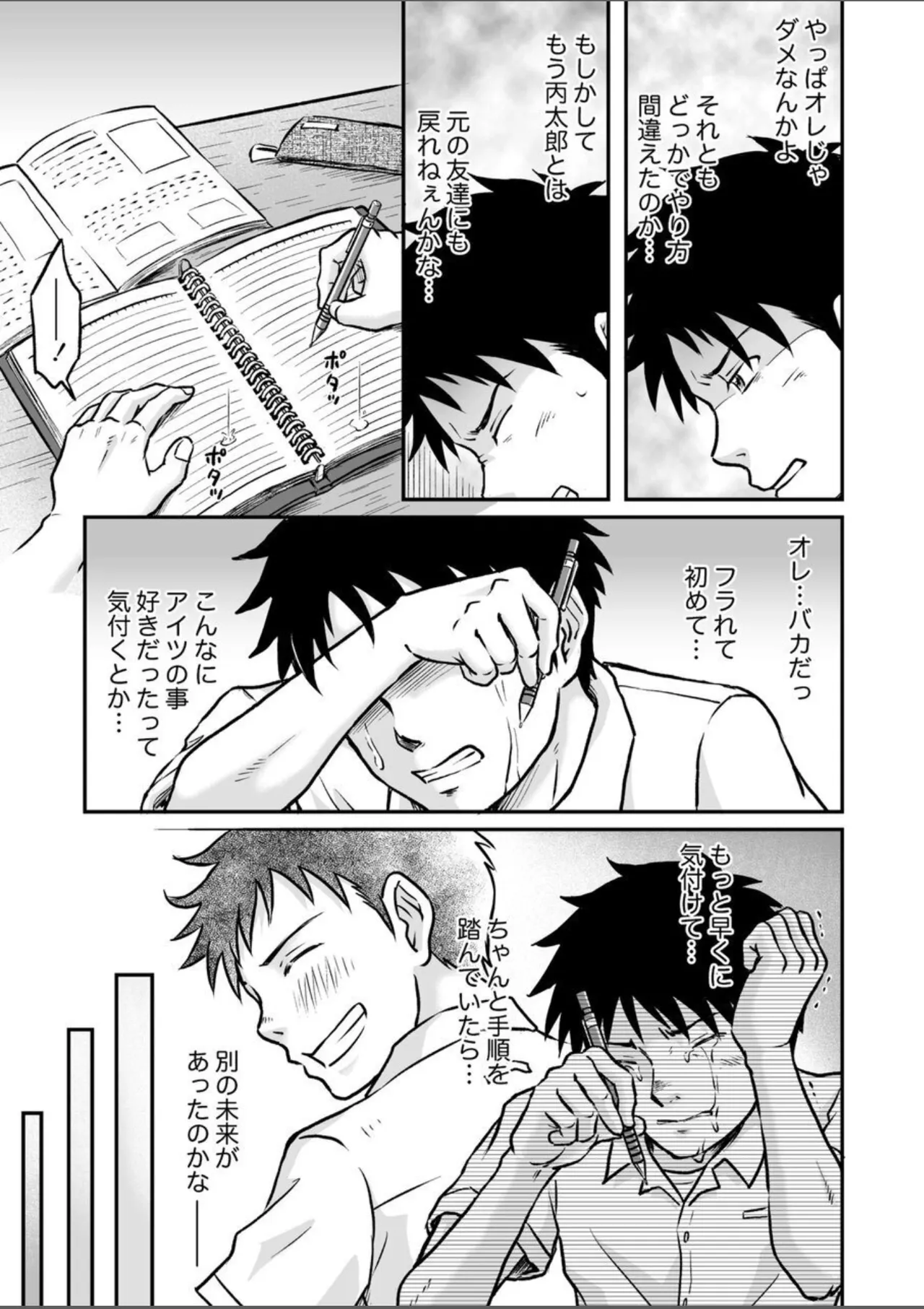 進め！全力妄想少年〈後編4〉 Page.7
