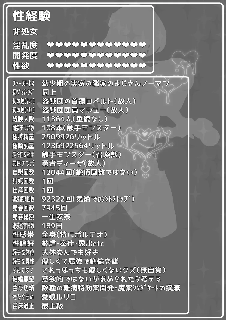 魔法の薬屋リンコさんのエロ本～娼館アルバイト編～ Page.3