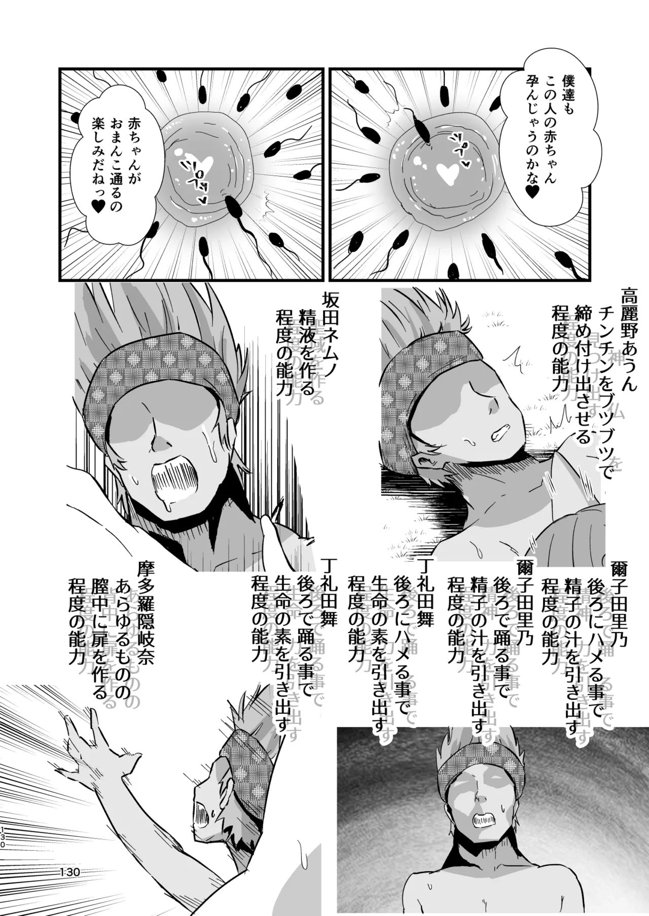 幻想郷エロ能力化異変 総集編D Page.130