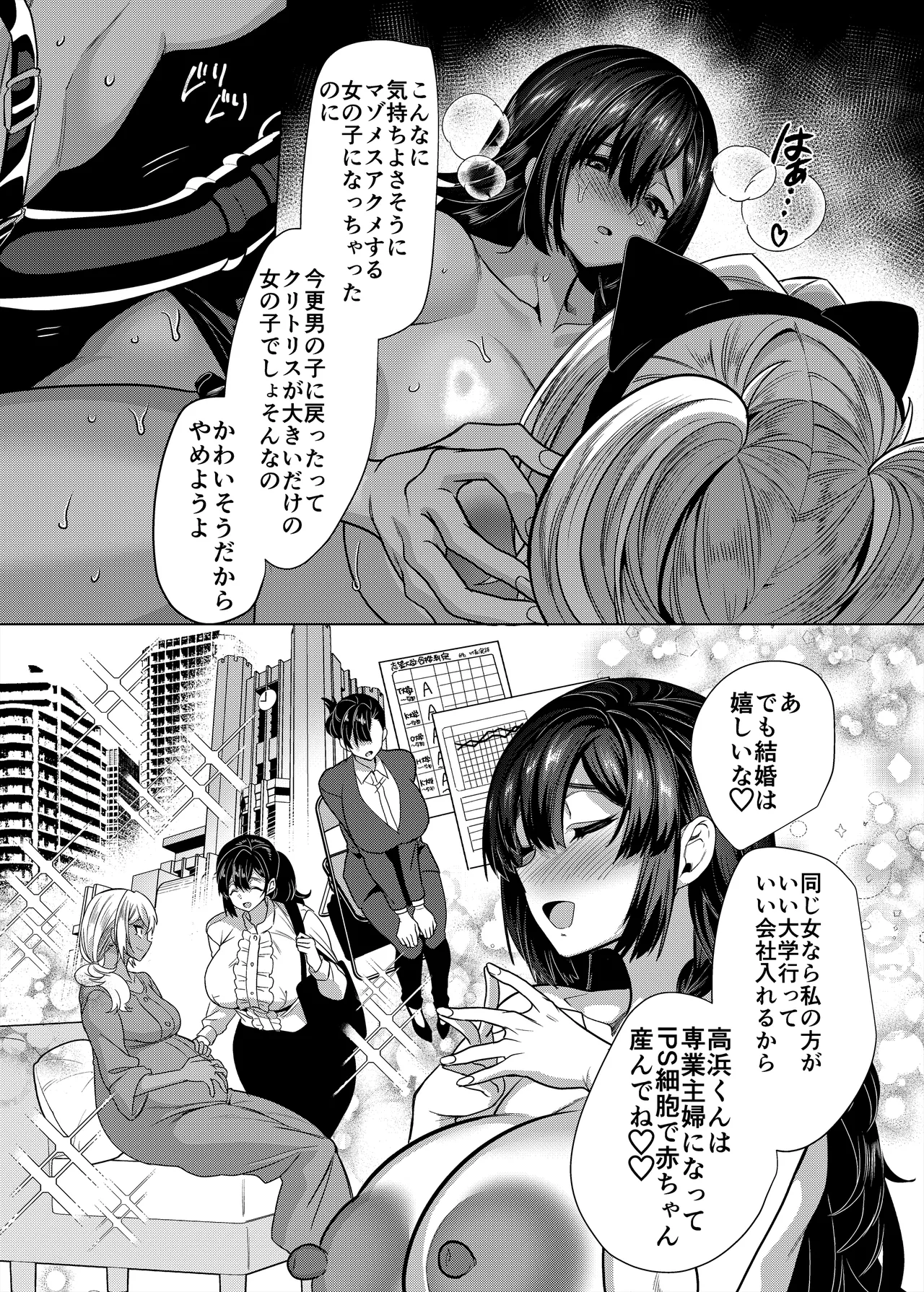 高浜くん♀はドМ彼女の言いなり Page.59