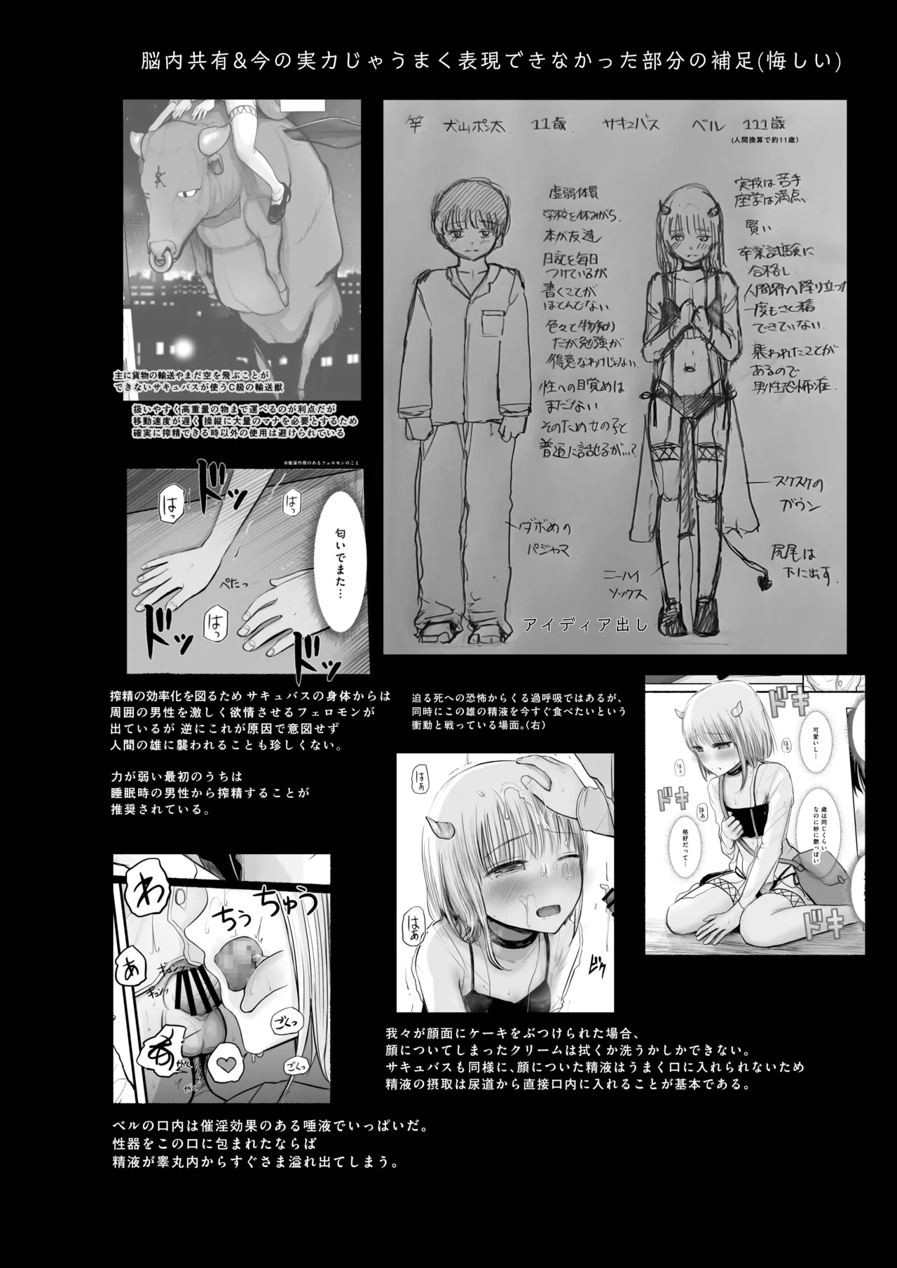 夢を失った少年、翼の折れたサキュバス1 Page.35