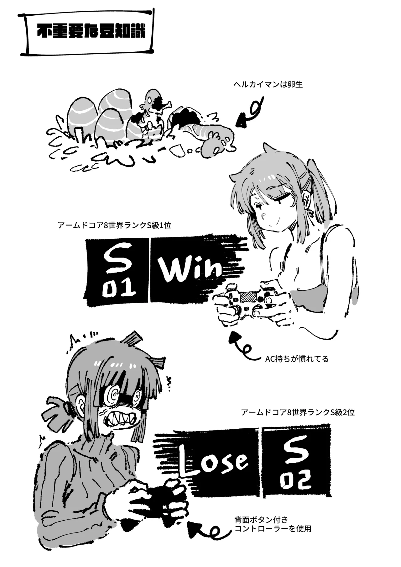 私にこんな口聞いて、親ガチャ失敗したのか Page.65