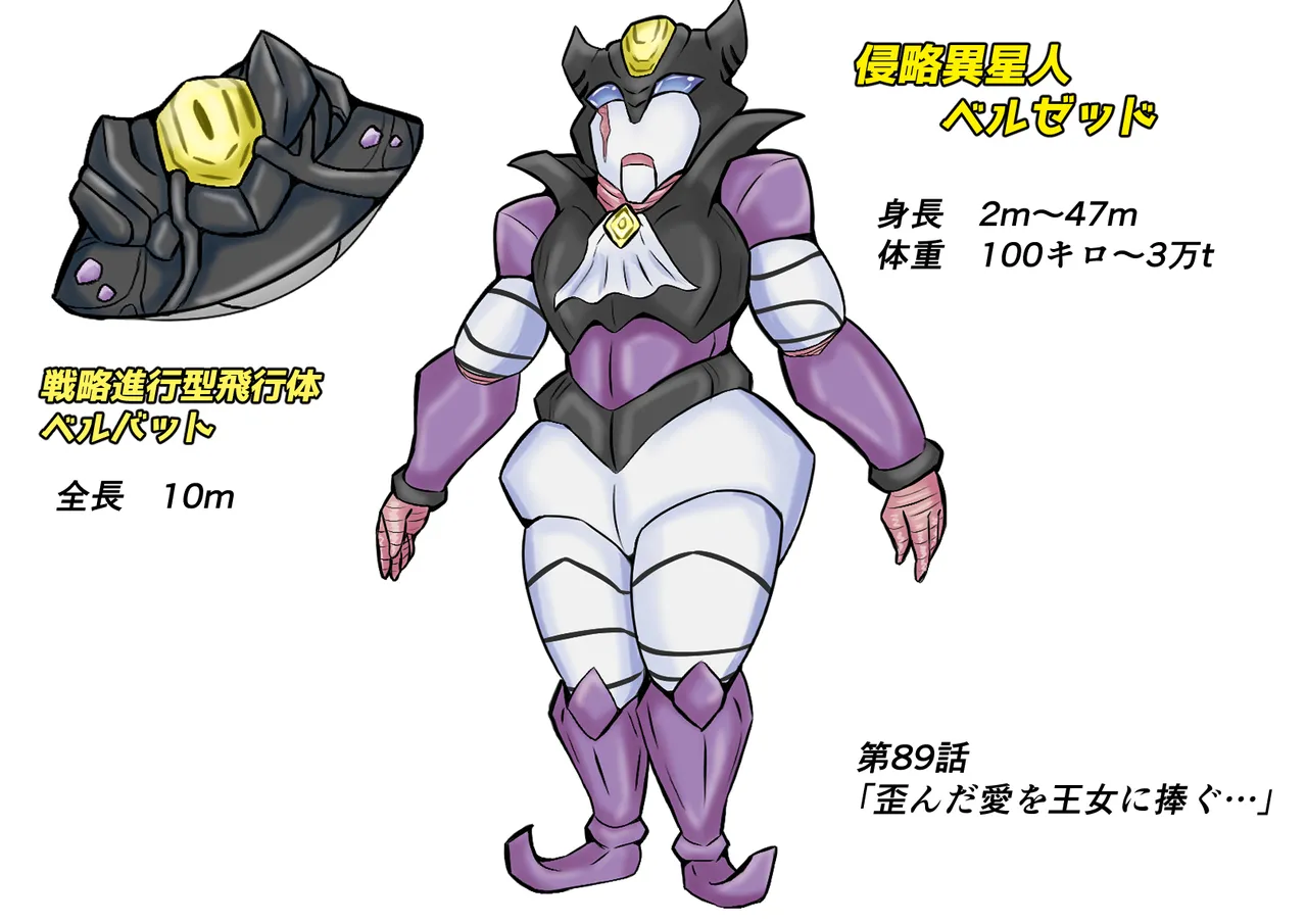 【缶ズメ工場 】巨大ヒロイン敗北 怪獣&異星人図鑑2 Page.38